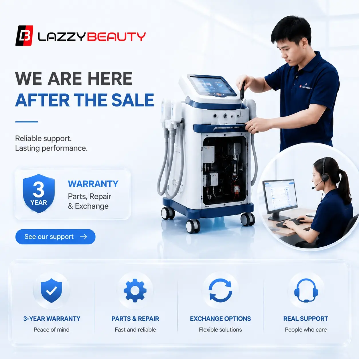 We Are Here After the Sale