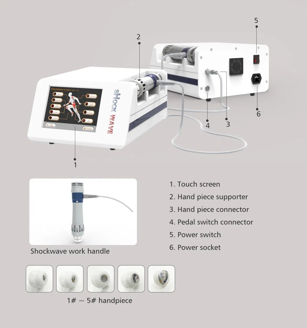 Оборудование для физиотерапии Портативное устройство для ударно-волновой терапии для домашнего использования для Эд