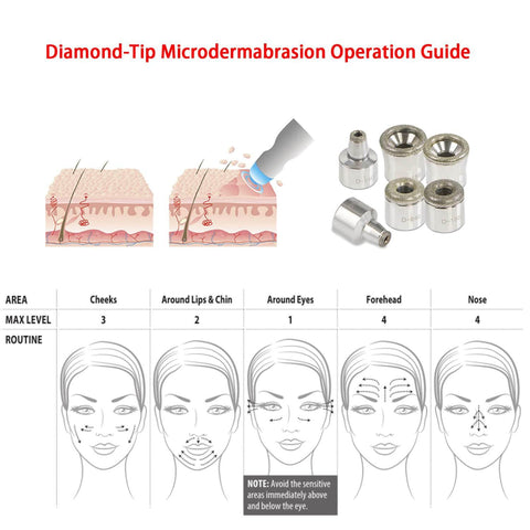 6pcs Dermabrasion Replacement Tips for Microdermabrasion Machine - Lazzybeauty