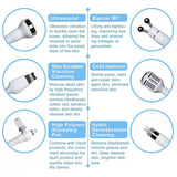 7 In 1 Hydro Dermabrasion Skin Care Water Facial Machine Oxygen Infusion Facial Machine  Handles